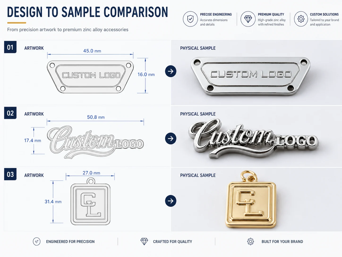 Custom metal accessory artwork and physical sample comparison for project review